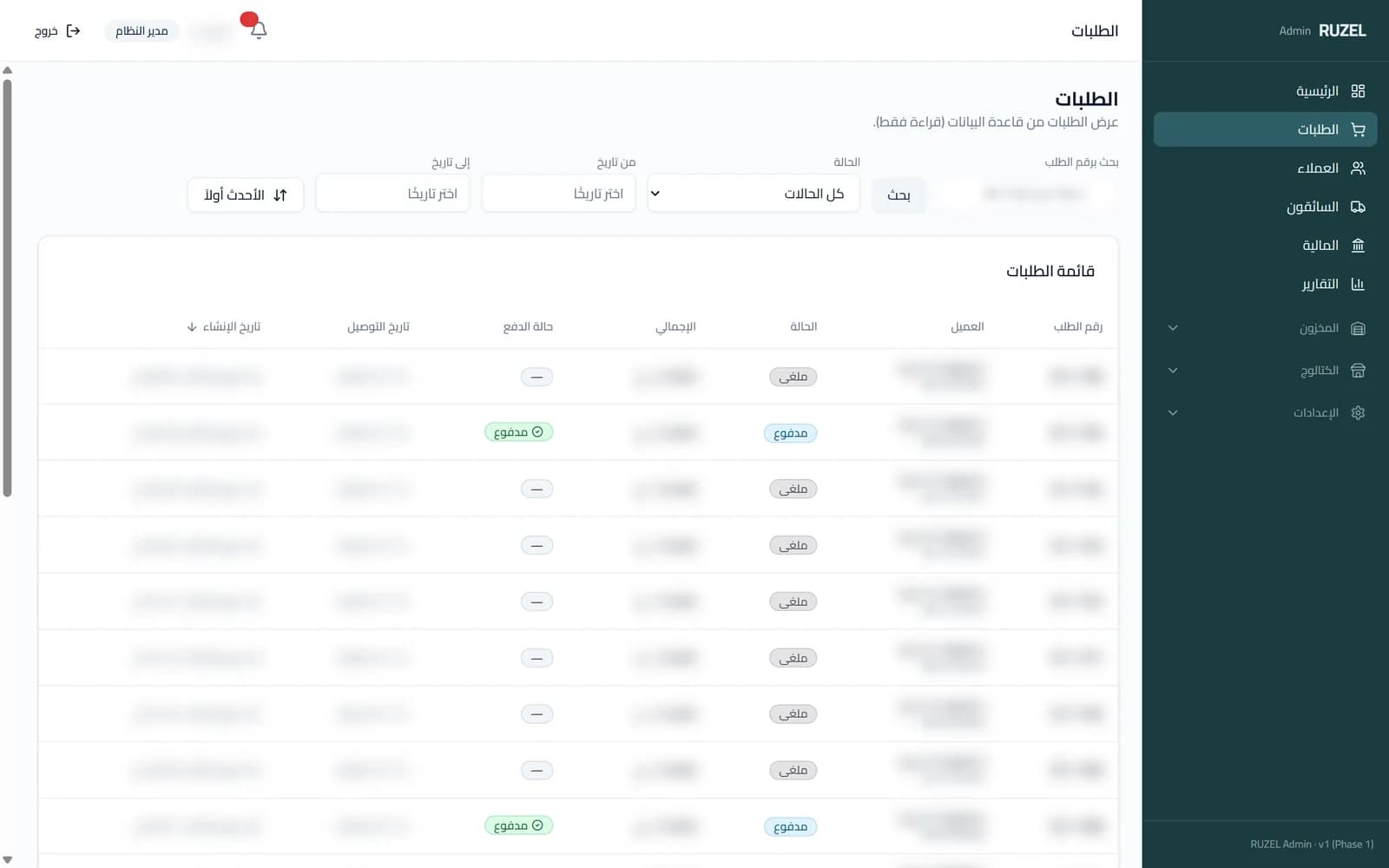 The RUZEL Admin Dashboard orders table in Arabic, with search, status, date-range and sort controls above a seven-column table.